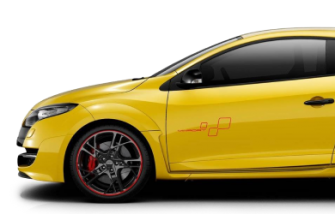 Драйв на Renault Megane RS Драйв на Renault Megane RS